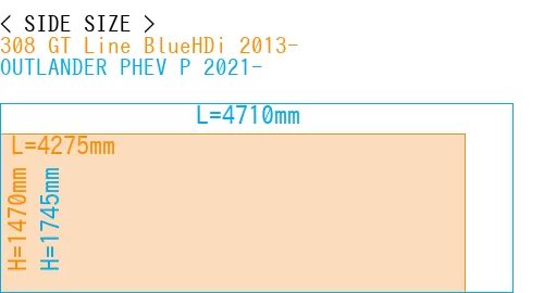 #308 GT Line BlueHDi 2013- + OUTLANDER PHEV P 2021-